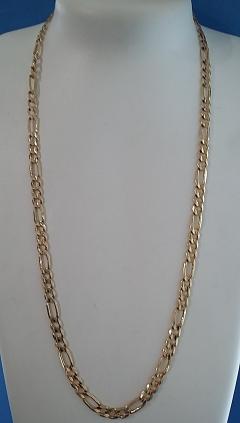 Current Jewellery Highlight