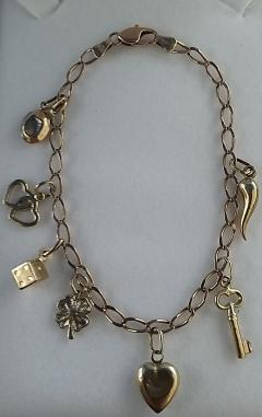 Current Jewellery Highlight