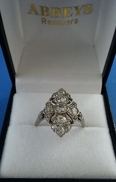 Current Jewellery Highlight