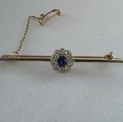 Current Jewellery Highlight